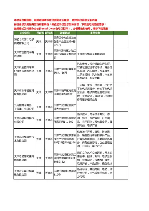新版天津市电子猫工商企业公司商家名录名单联系方式大全14家