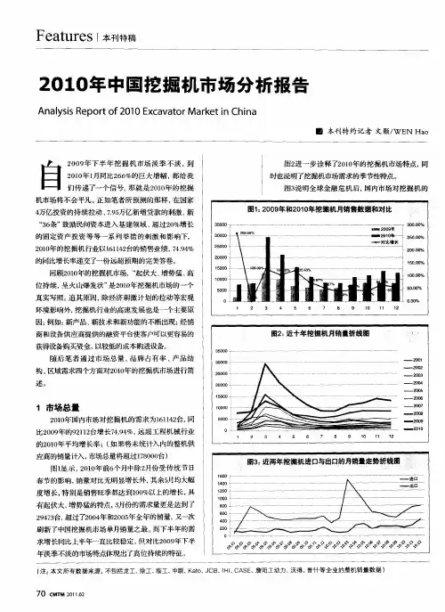 2010年中国挖掘机市场分析报告
