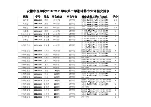 辅修专业课程安排一览表