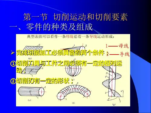 刀具静参考系和刀具角度1-2