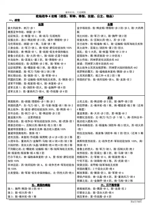 欧陆战争4新手入门详细攻略