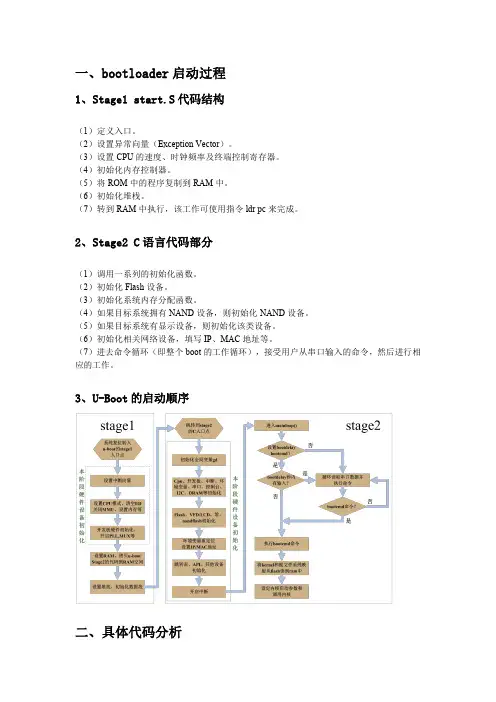 u-boot源码分析之start.s分析