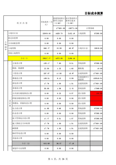 绿城目标成本测算表