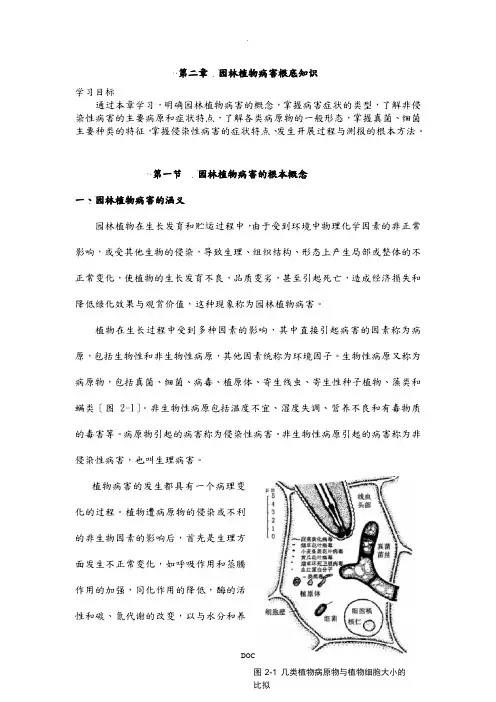 园林植物病害基础知识