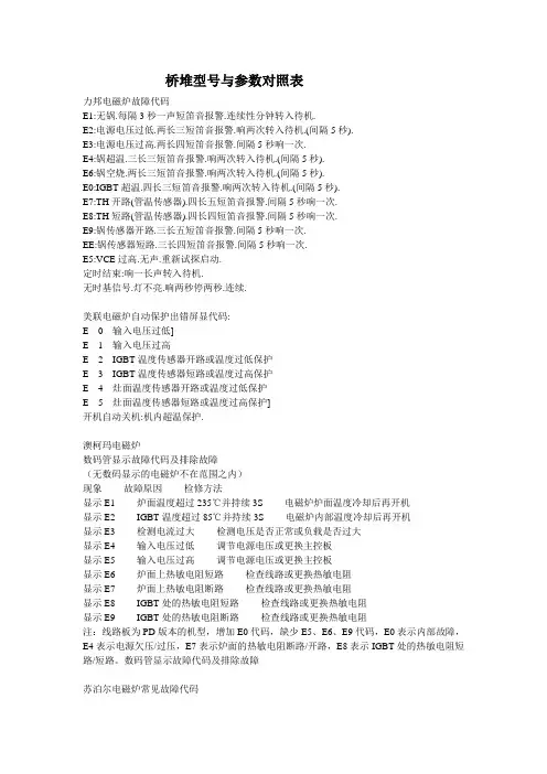 桥堆型号与参数对照表