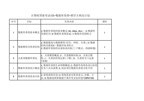 等考4级数据库原理-教学大纲计划