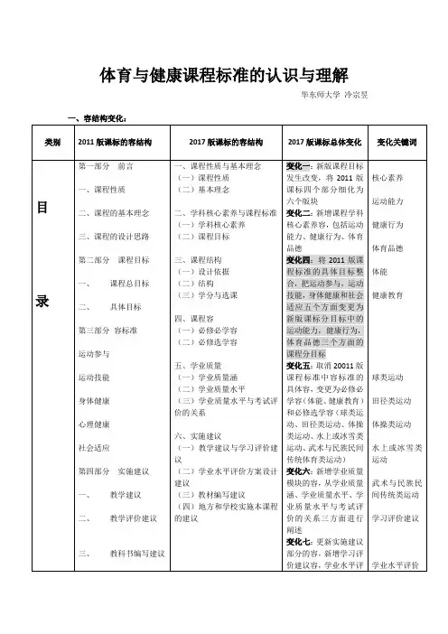 普通高中体育与健康课程标准(2017)的认识与理解