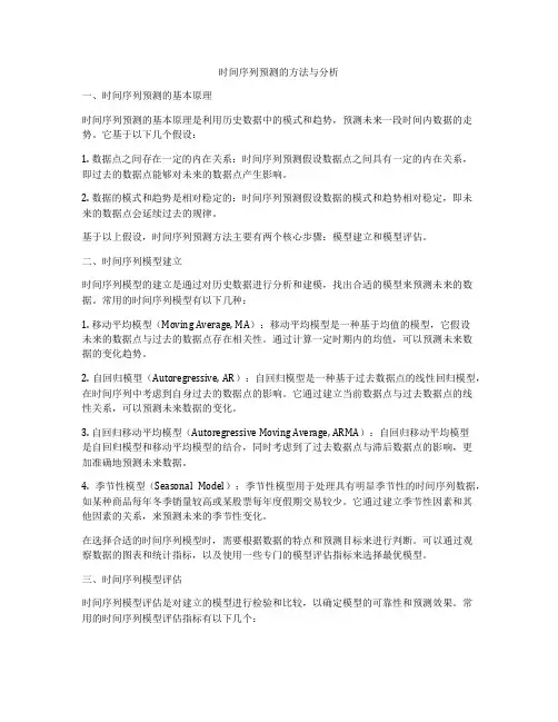 时间序列预测的方法与分析