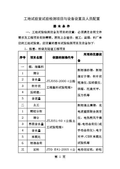工地试验室试验检测项目和设备设置及人员配置