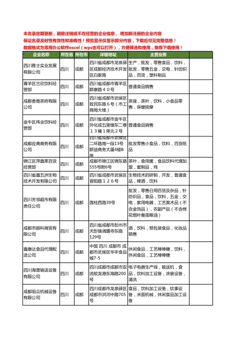 新版四川省成都饮料食品工商企业公司商家名录名单联系方式大全544家