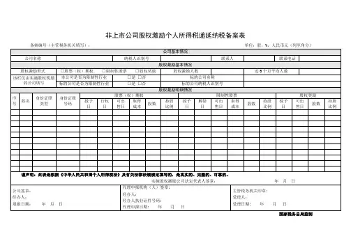 非上市公司股权激励个人所得税递延纳税备案表