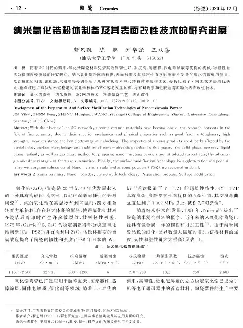 纳米氧化锆粉体制备及其表面改性技术的研究进展
