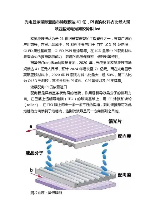 光电显示聚酰亚胺市场规模达41亿，PI配向材料占比最大聚酰亚胺光电光刻胶势银lcd