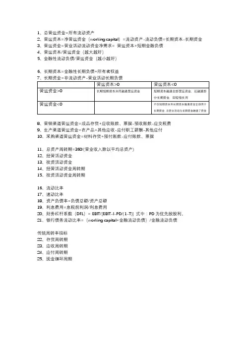 营运资金分析常用25个指标
