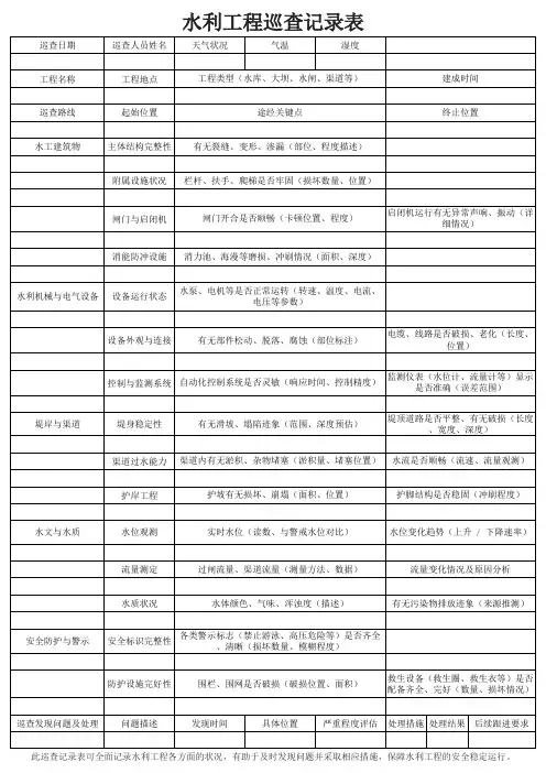 水利工程巡查记录表