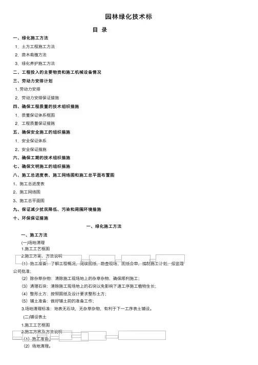 园林绿化技术标