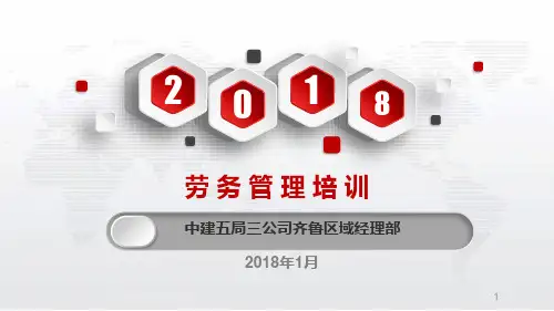 2017年劳务管理培训ppt课件