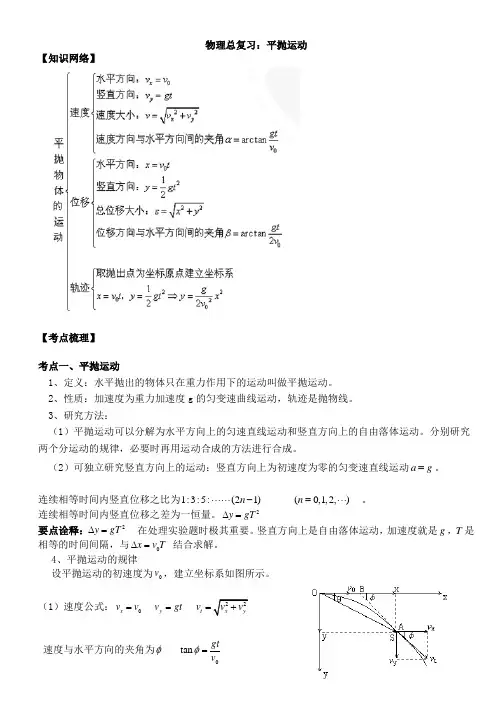 高中物理物理总复习：平抛运动专题讲解