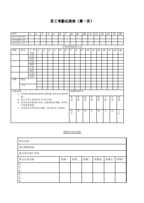 员工考勤记录表(一)-模板