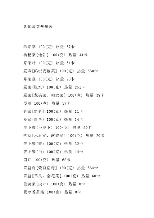 常见蔬菜热量表3