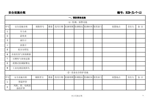 1690.安全设施台账