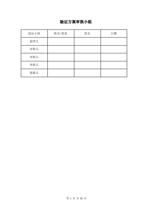 气相色谱仪验证方案