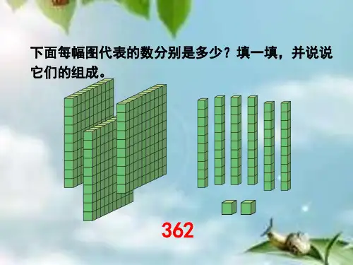 算盘的认识.ppt