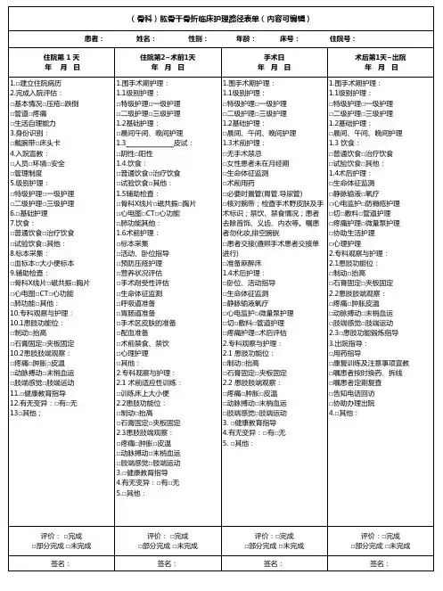 (骨科)肱骨干骨折临床护理路径表单(内容可编辑)