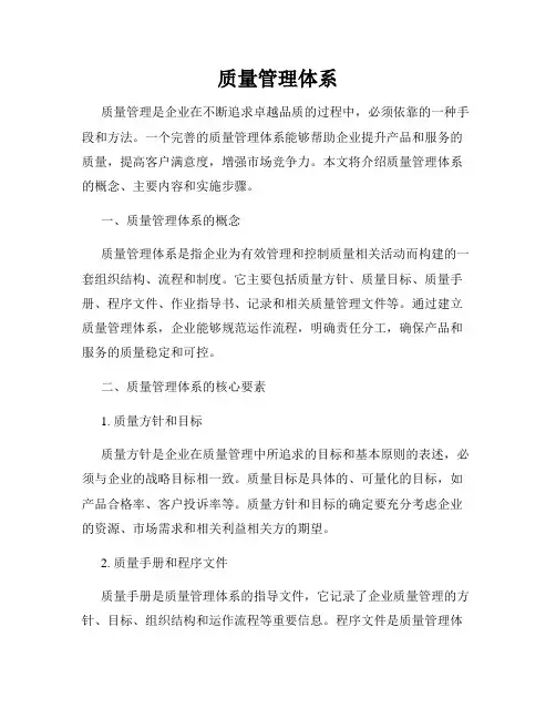 质量管理体系