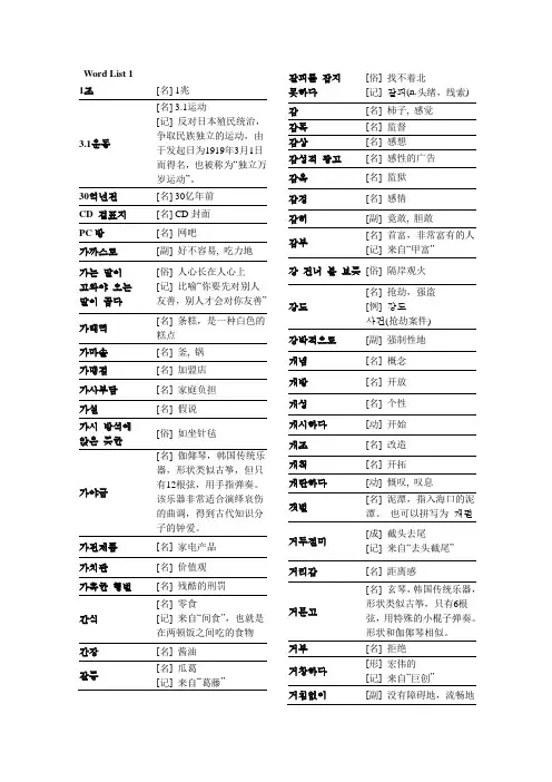 韩语TOPIK高级全部单词(1)