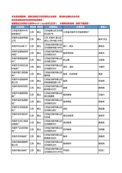 2020新版江苏省惠山通用五金配件工商企业公司名录名单黄页联系方式大全31家