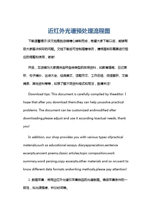 近红外光谱预处理流程图