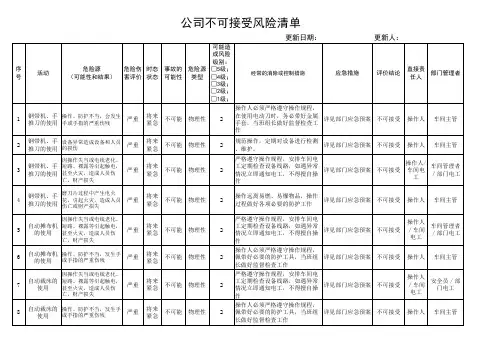 不可接受风险