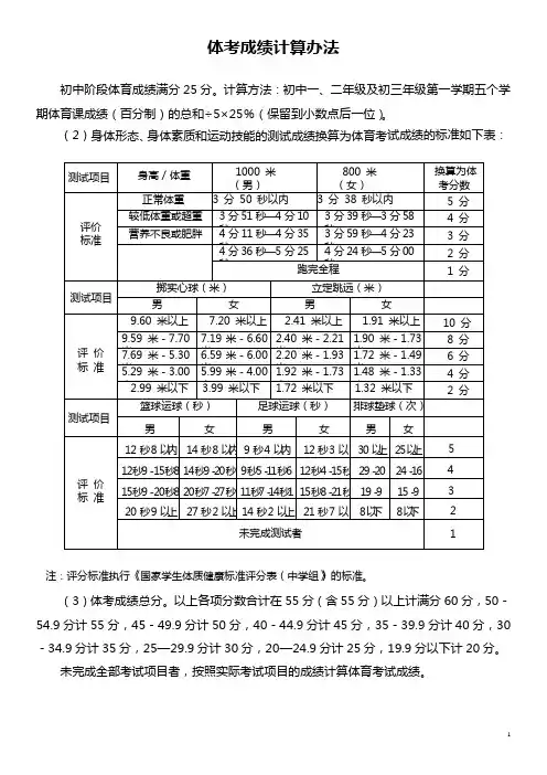 济南市中考体考成绩计算办法