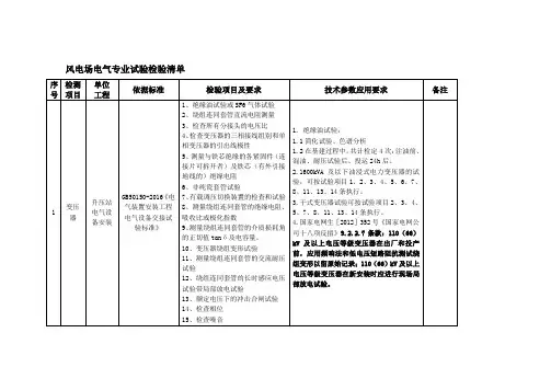 电气专业检验、试验清单