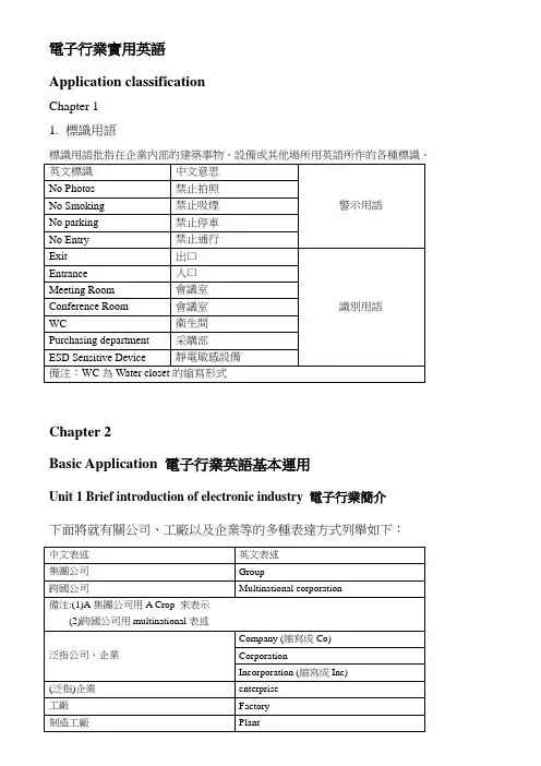 电子行业实用英语术语