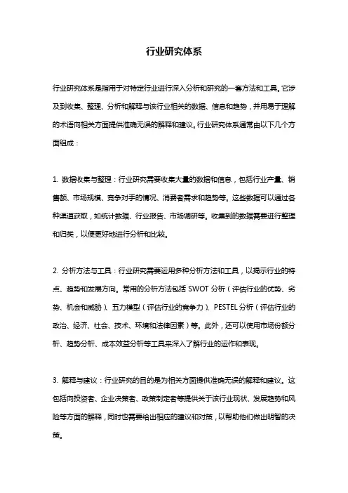 行业研究体系