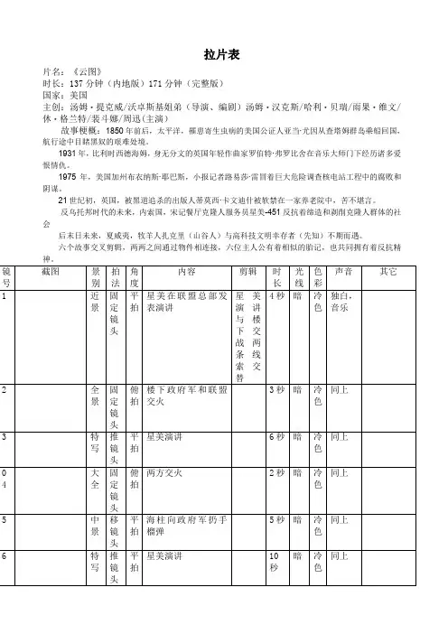 拉片表