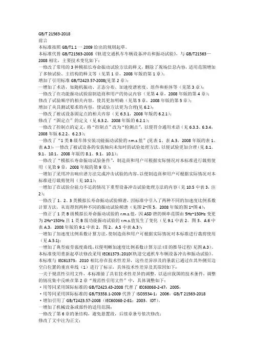 21563-2018 轨道交通 机车车辆设备 冲击和振动试验