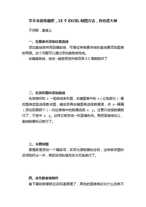 学不会就收藏吧，15个EXCEL制图方法，你也是大神