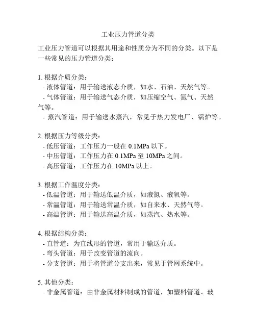 工业压力管道分类