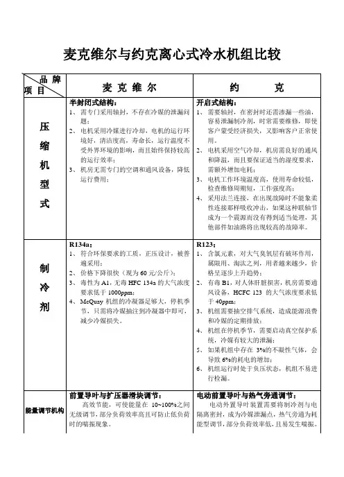 冷水机组的比较