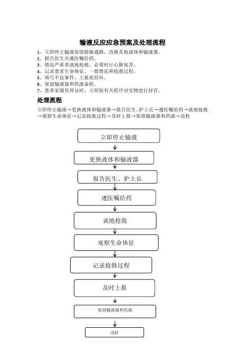输液反应应急预案及处理流程