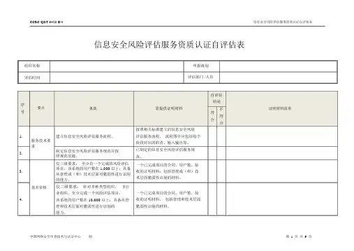 信息安全服务资质自表-风险类-中国信息安全认证中心