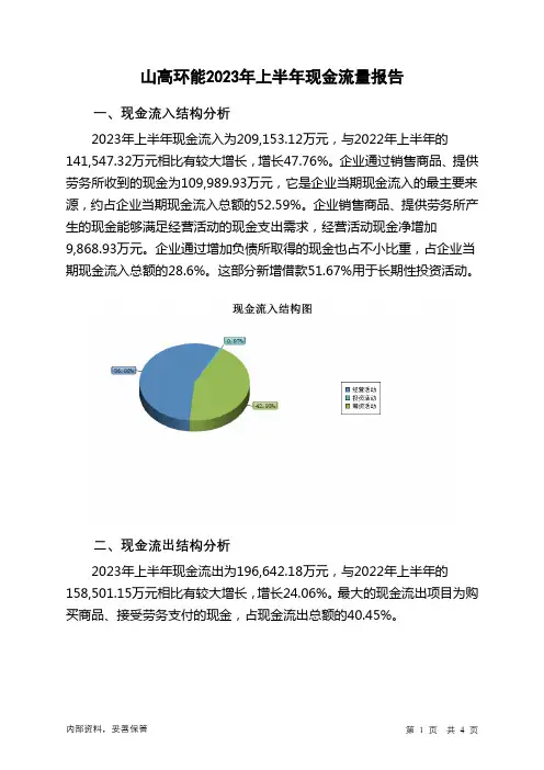 000803山高环能2023年上半年现金流量报告