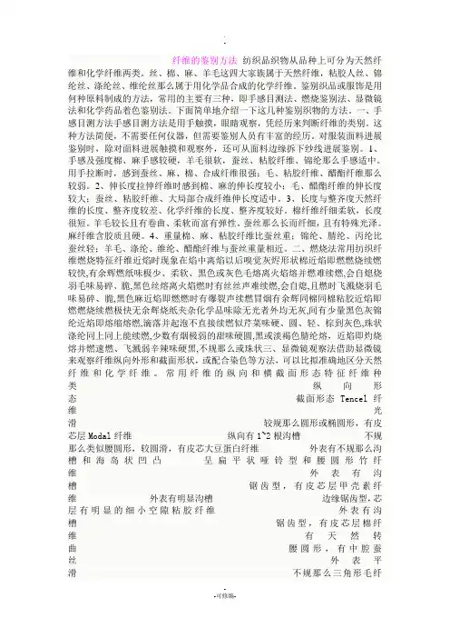 纤维鉴别方法及常规面料鉴别