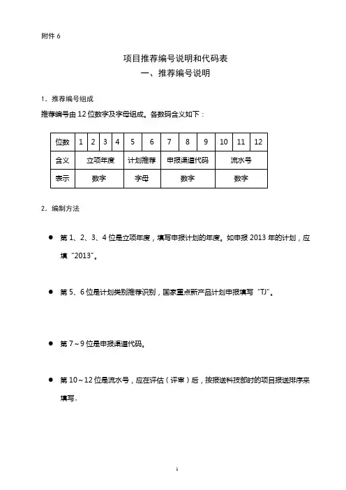 2013年国家重点新产品计划项目推荐编号说明和代码表(附件6)