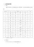 天气决策树ID3