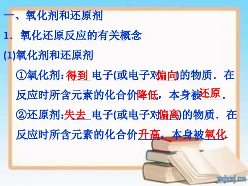 初中化学 氧化还原反应、习题、知识点讲解 PPT课件