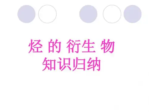 衍生物列表归纳